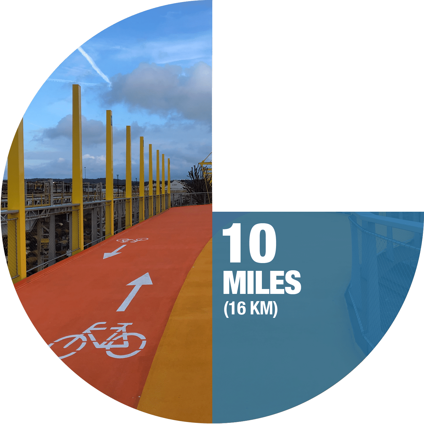 Escher Kulturlaf 2023 - 10 miles